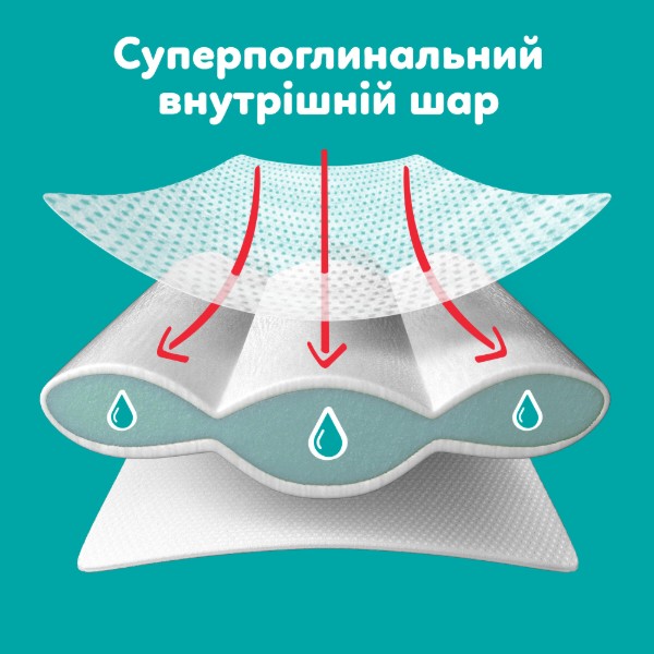 Фото - Одноразові підгузки-трусики Pampers Active Baby Pants Розмір 7 (15+ кг) 38 шт. (80815111)